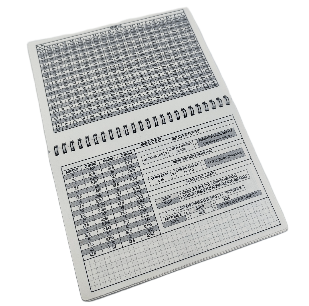 LOGBOOK V2.0