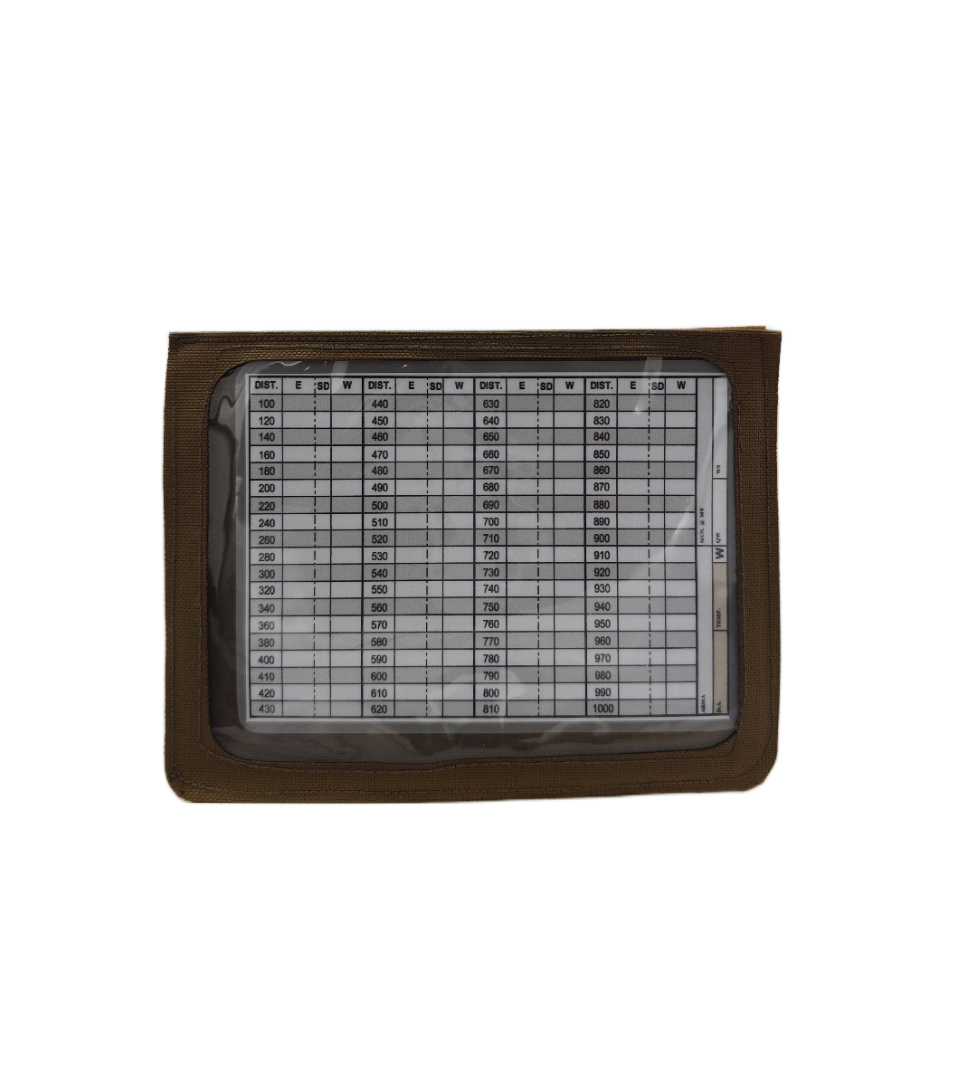 PROTECTION DATA COVER